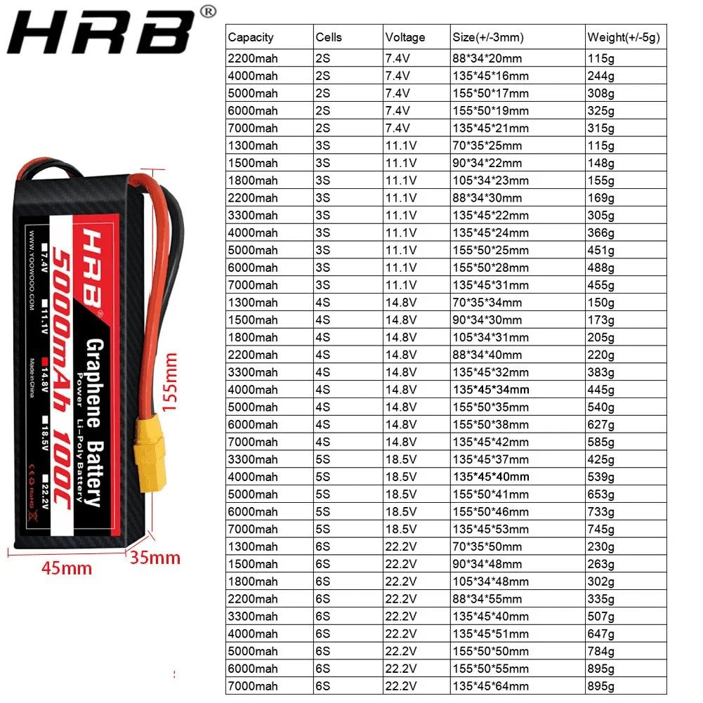 Graphene Battery 2S 3S 4S 6S R - 4S Lipo Battery 14.8V 6000Mah review and price