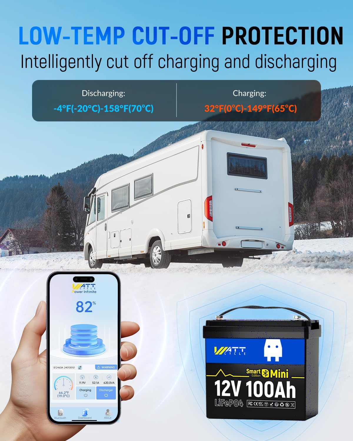 12V 100Ah Mini LiFePO4 Battery - Lifepo4 12V 100Ah Bms Bluetooth review and price